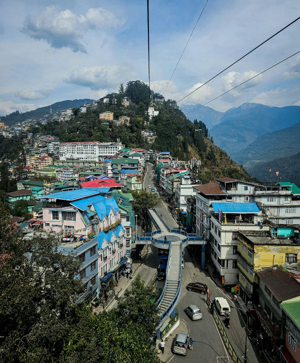 Sikkim