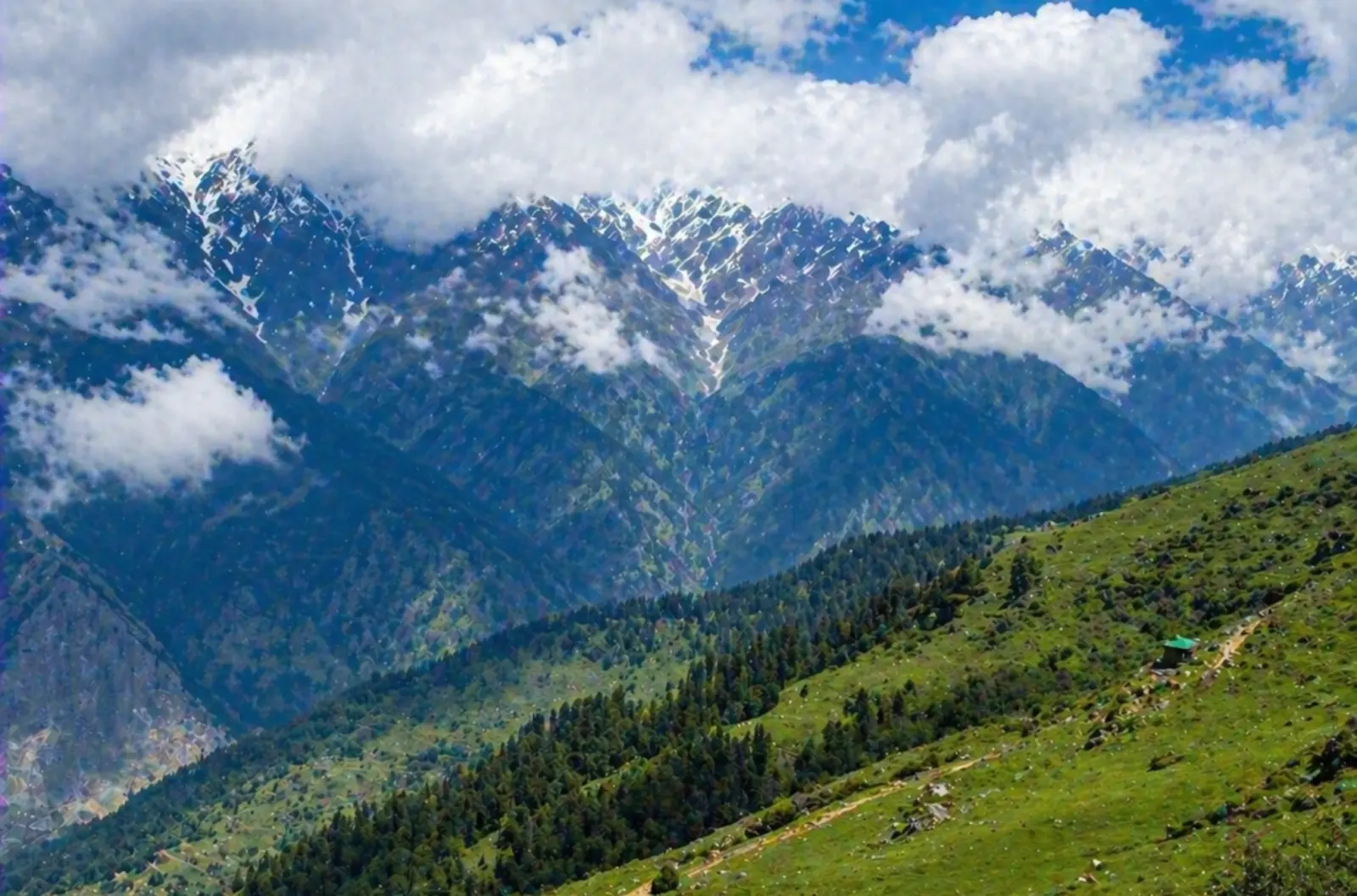 Best-Selling Rishikesh Adventure Tour Package