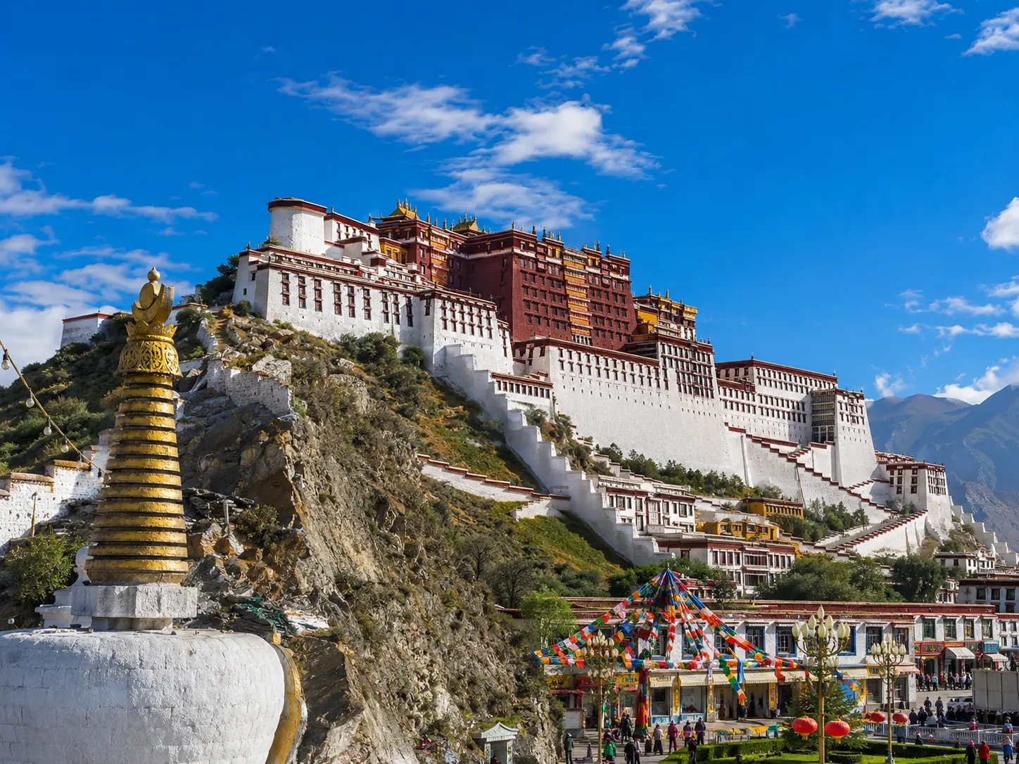 Kailash Mansarovar Yatra via Lhasa and Ali by Flight