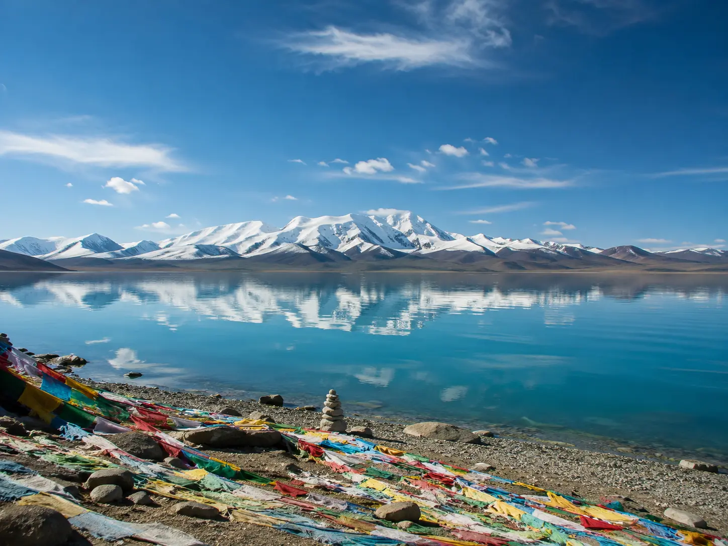 Kailash Mansarovar Yatra via Lucknow with Parikrama